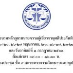 พจน์ 1